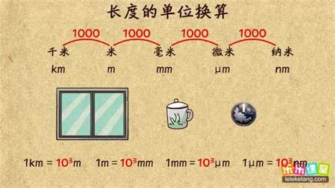 米位|长度单位